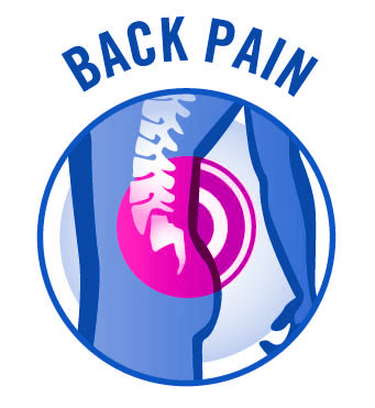 Back Pain