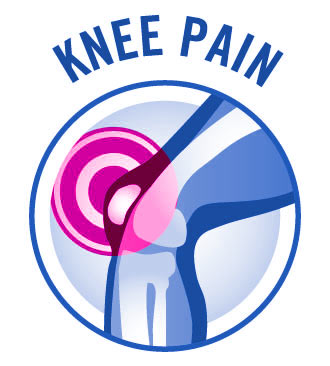 Knee Pain